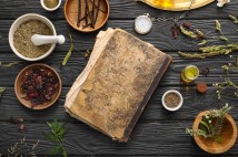 Culinary Archaeology: Bringing Ancient Recipes Back to Life from Dusty Scrolls